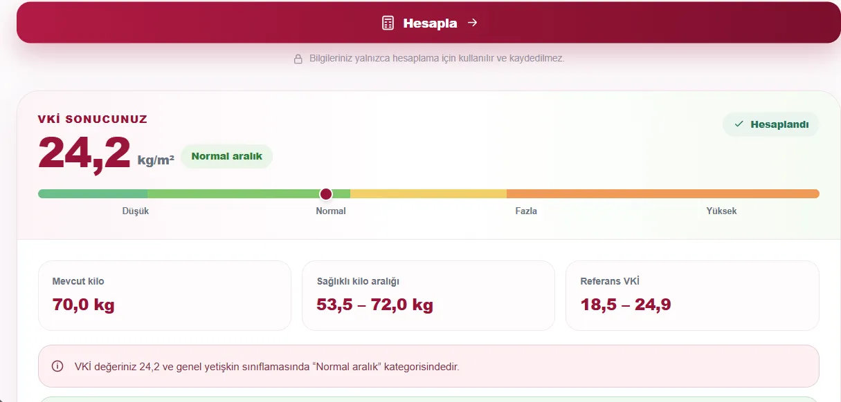 Hesaplama Araçları Vücut Hakkında Ne Söyler?
