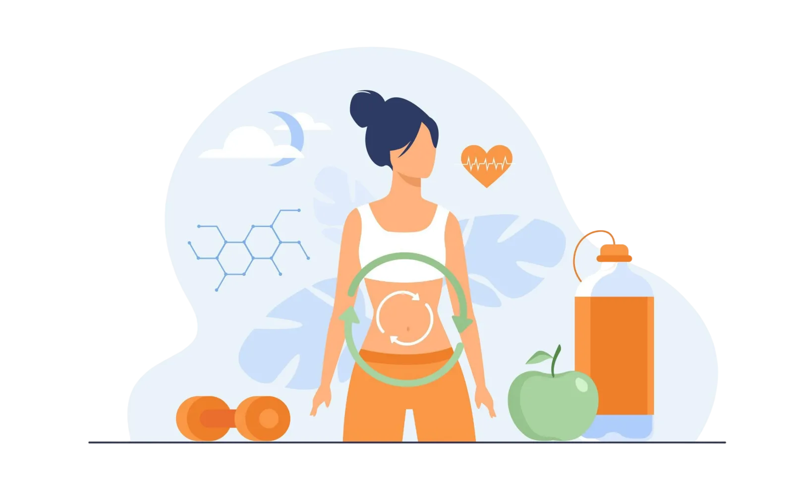 Metabolizma Nedir?